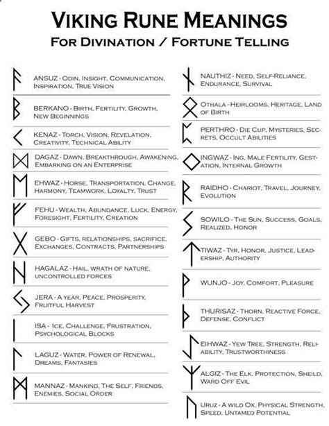The mystic runes of genoa
